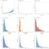 Extended Data Fig. 3
