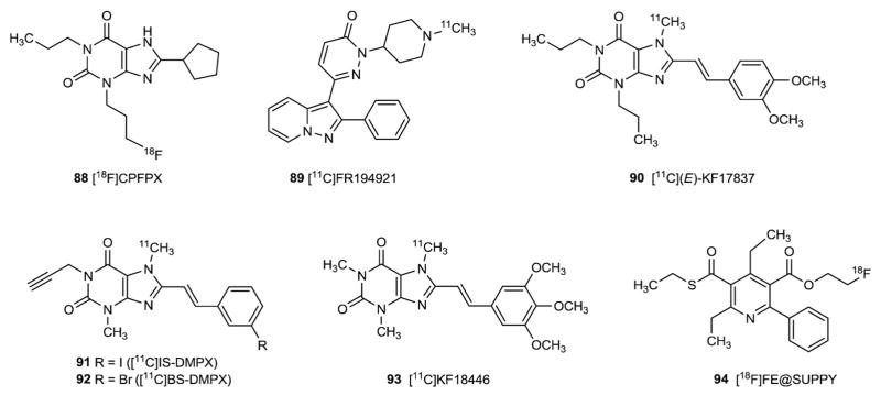 Fig. 9