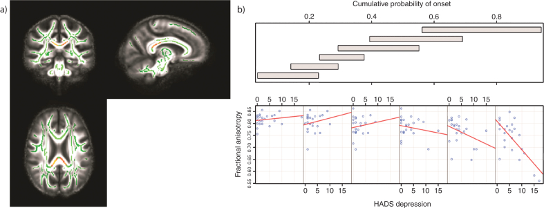 Fig.1