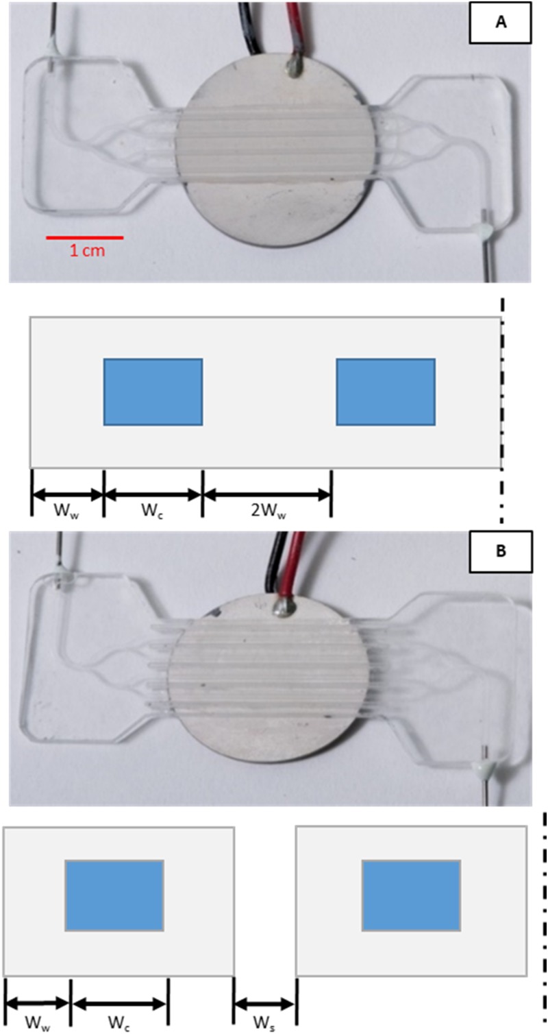 FIG. 3.