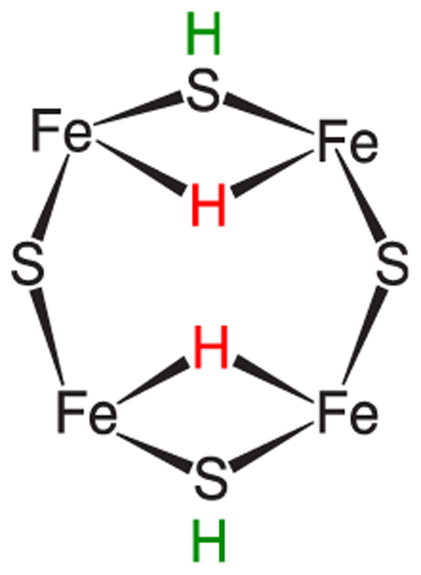 Figure 12.