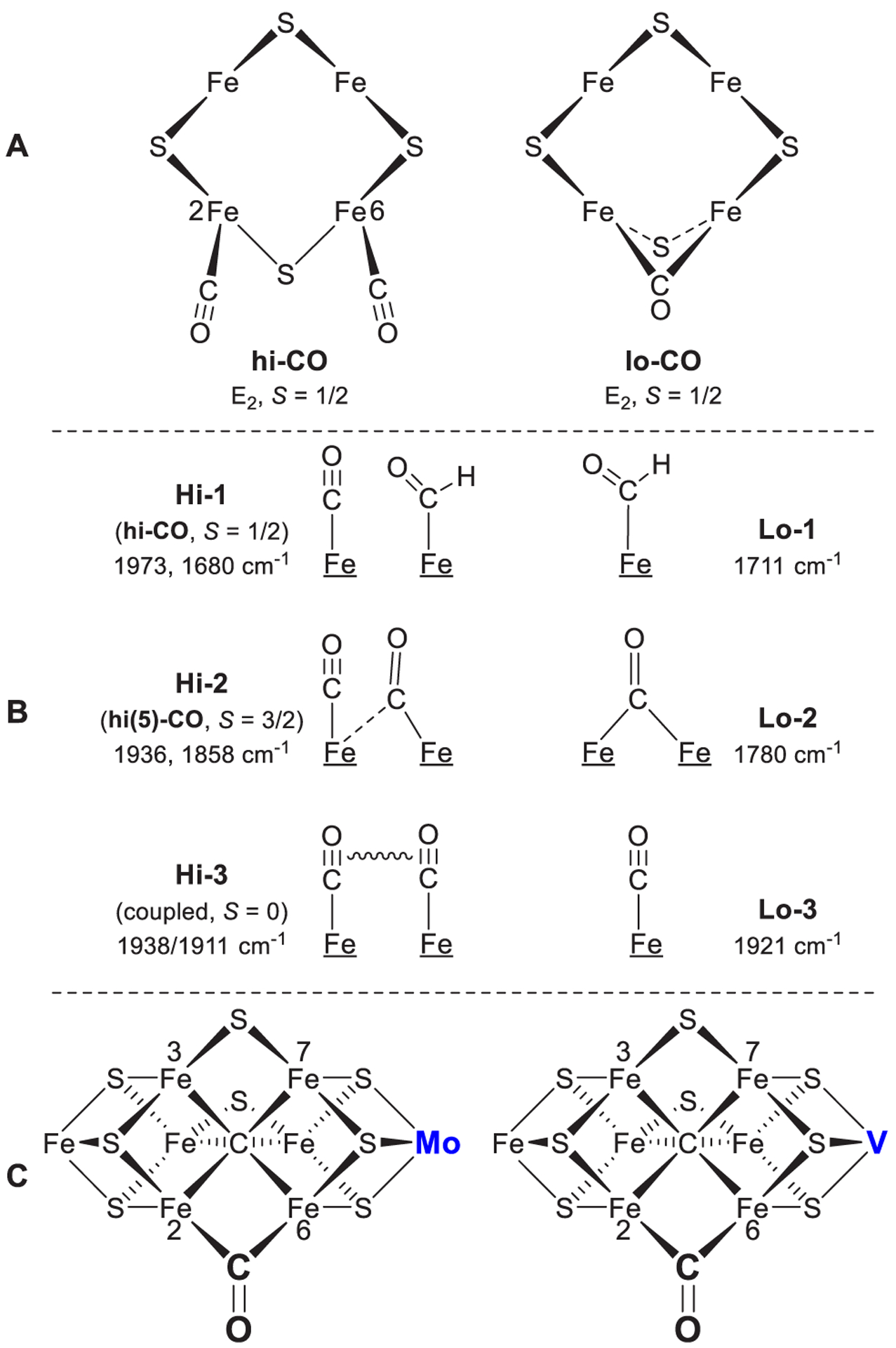 Figure 23.