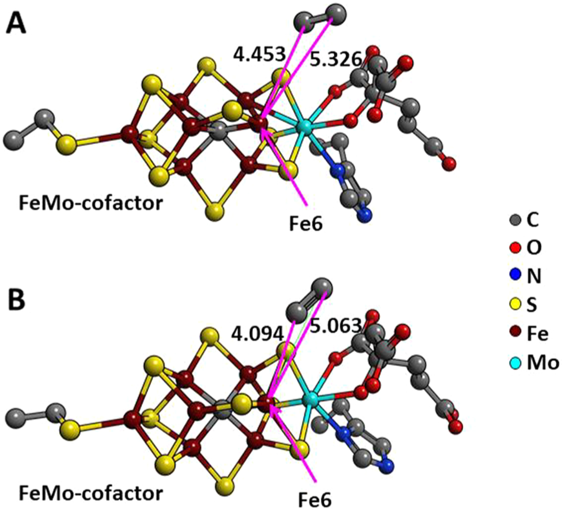 Figure 22.