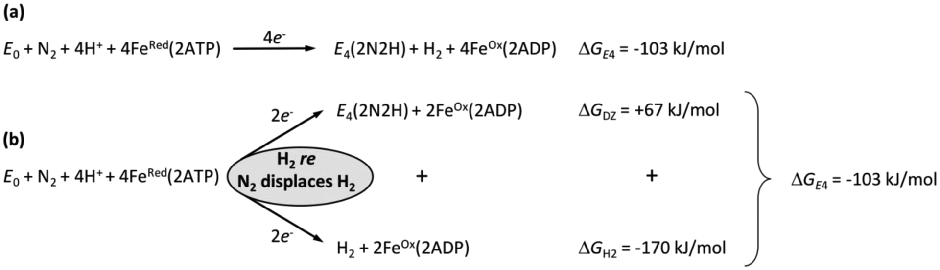 Figure 10.