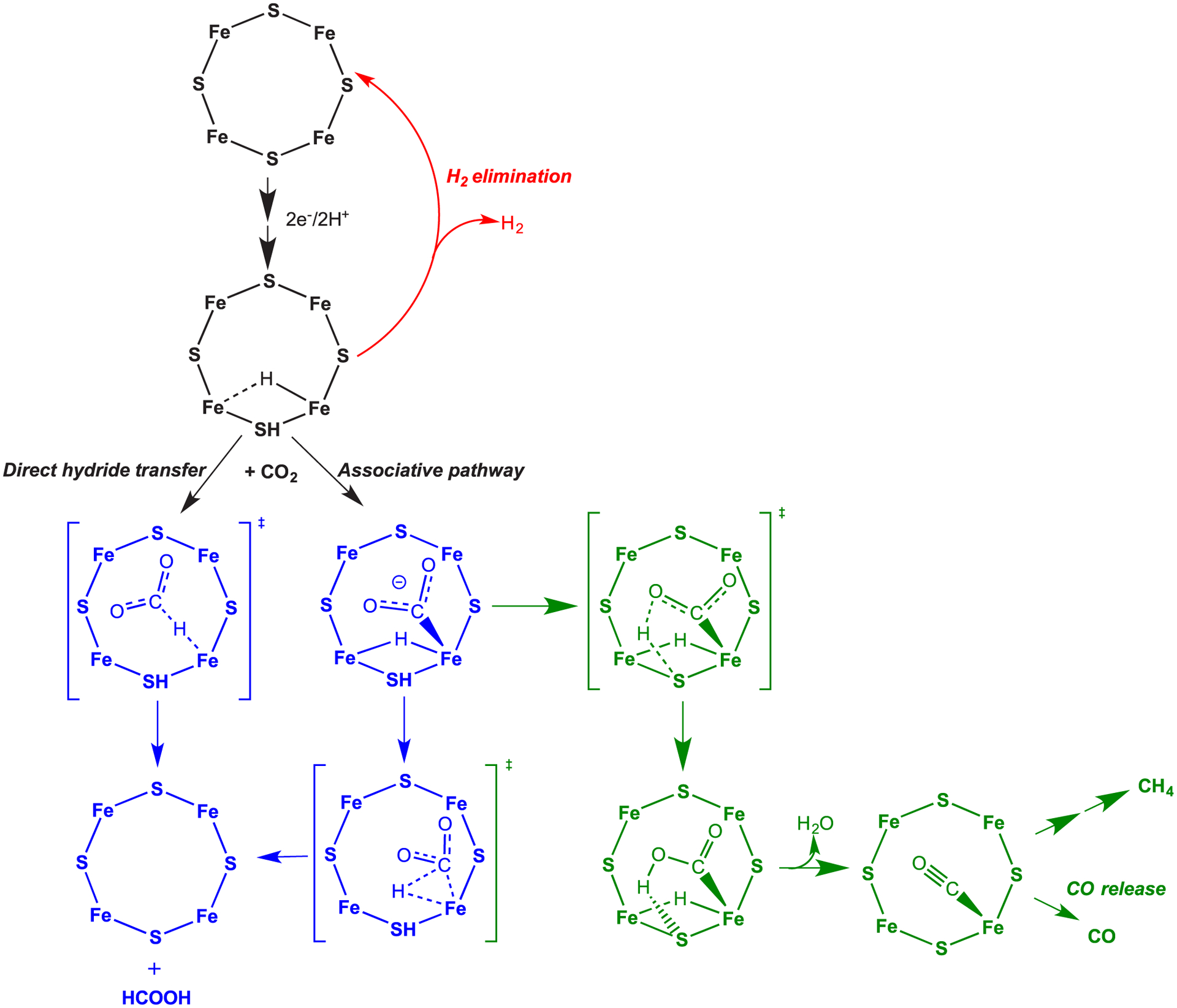 Figure 24.