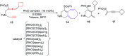 Scheme 8