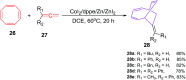 Scheme 12