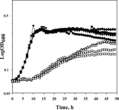 FIG. 6.