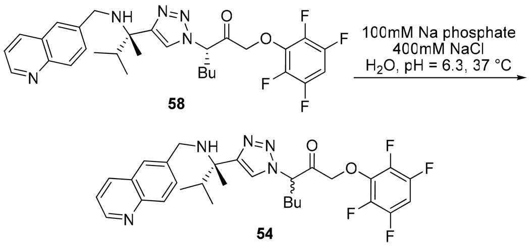 Scheme 7