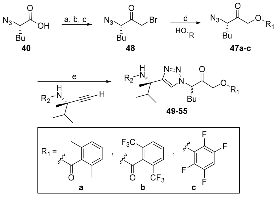 Scheme 5