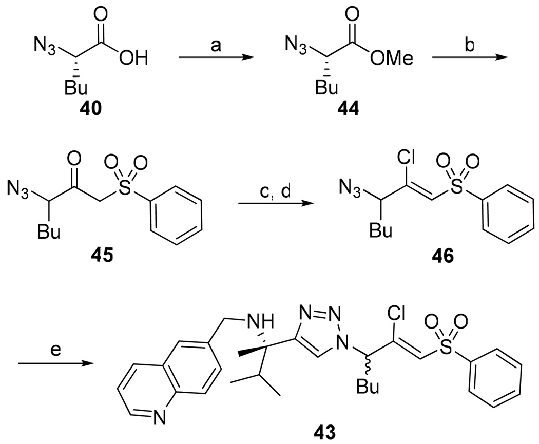 Scheme 4