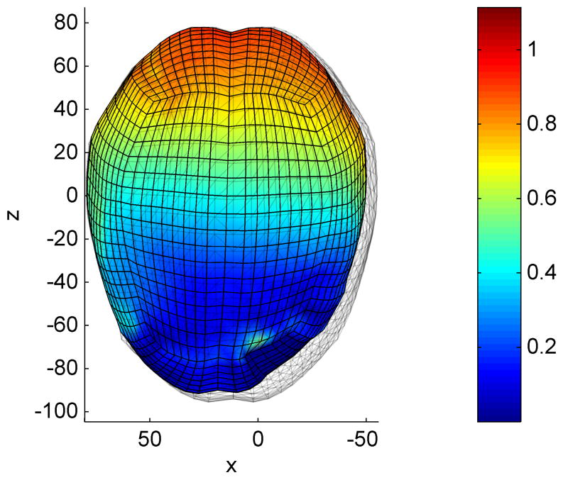 Fig. 5