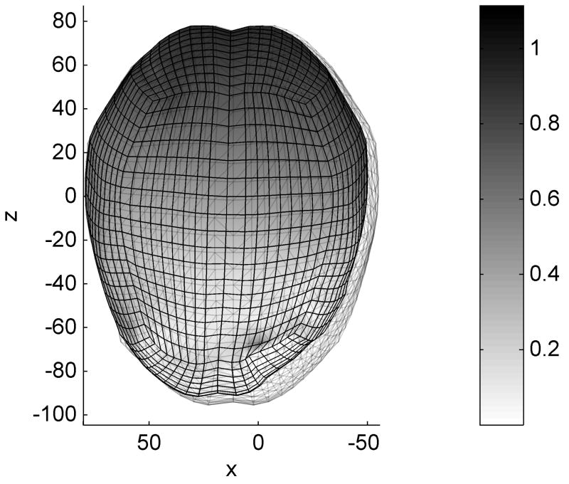 Fig. 5