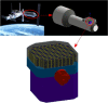 Fig. 2