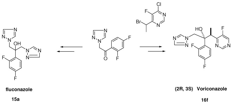 Scheme 4