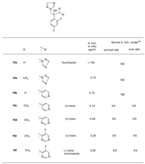 graphic file with name molecules-15-04129-i007.jpg