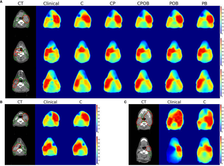 Figure 6