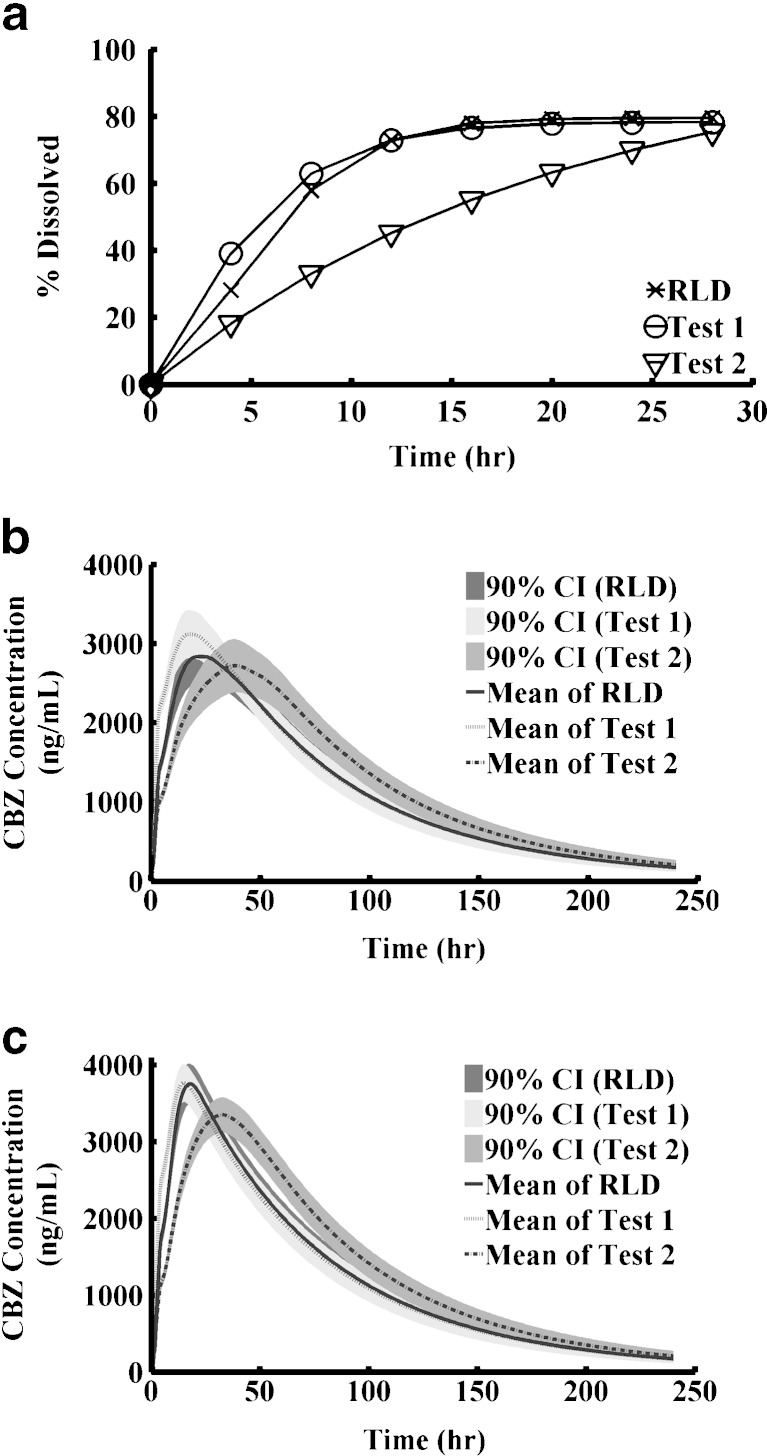Fig. 8