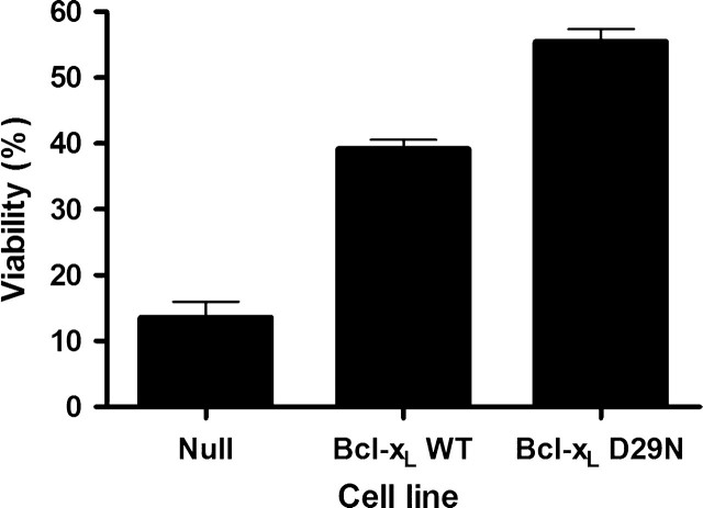 Fig. 9.