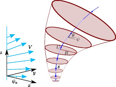 Fig. 11