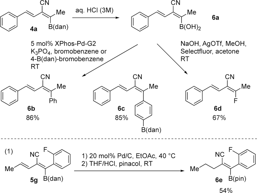 Scheme 4.