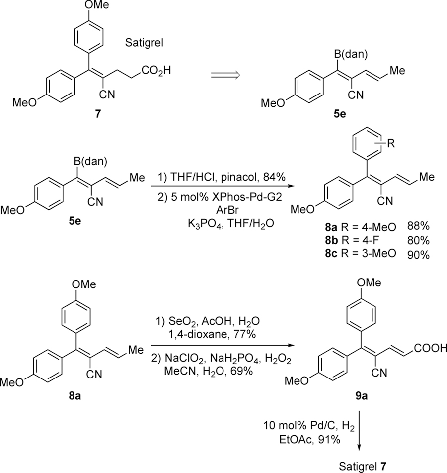 Scheme 5.