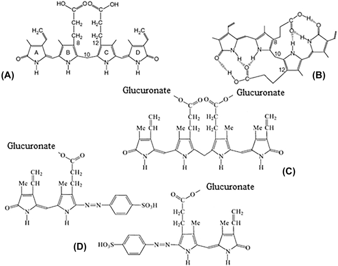 Figure 1: