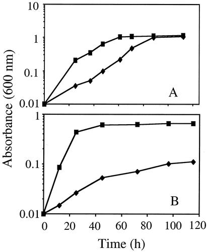 FIG. 5.