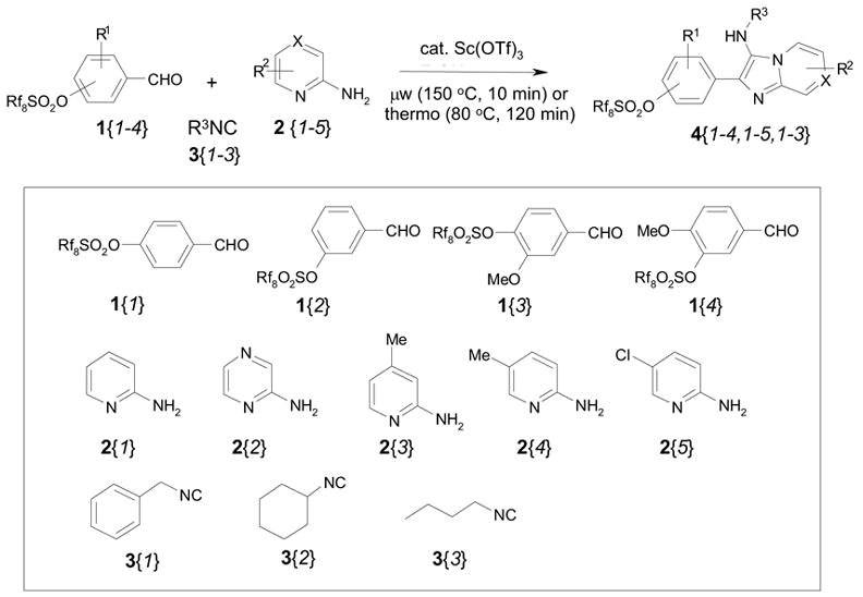 Scheme 3