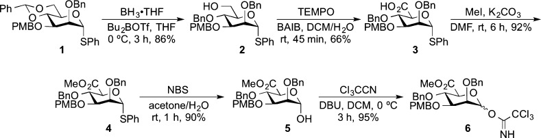 Scheme 1