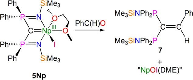 Scheme 2