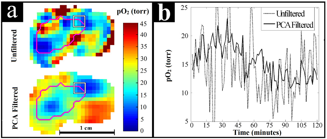 Fig. 9