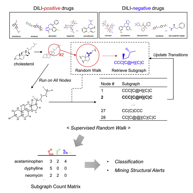 graphic file with name fx1.jpg