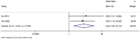 Fig. 10