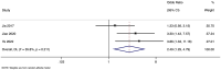 Fig. 9