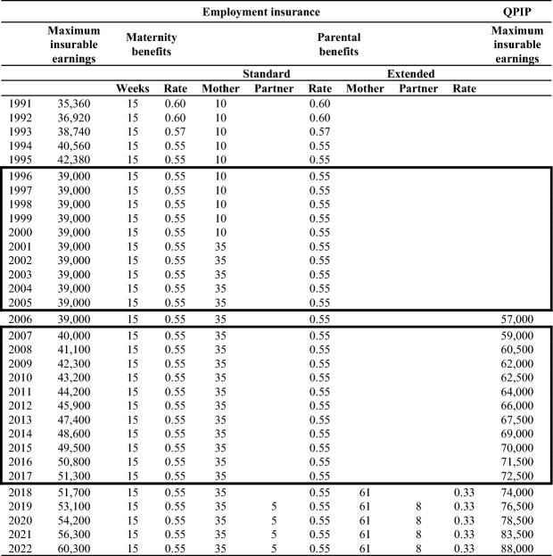 graphic file with name 11113_2024_9859_Tab4_HTML.jpg