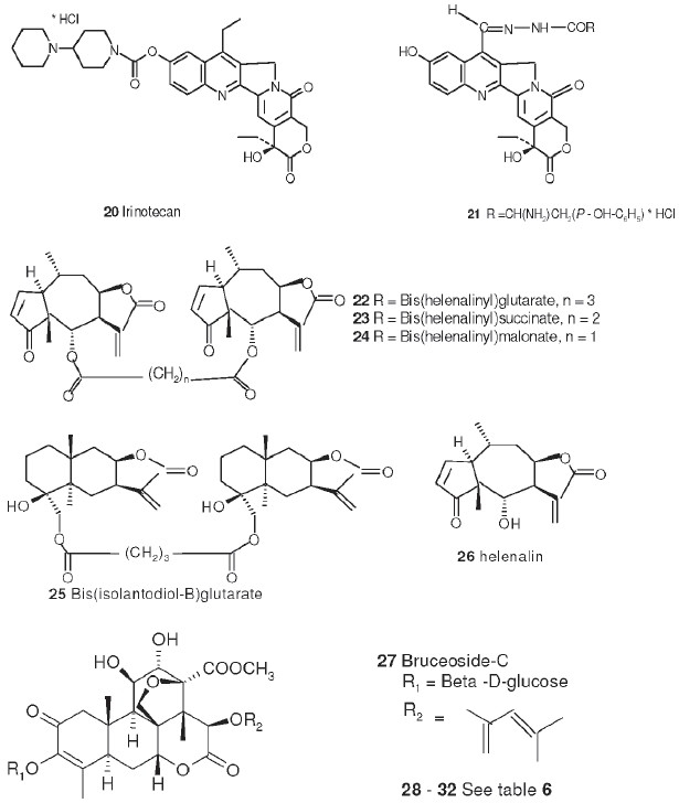 Scheme 4