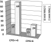Fig.2