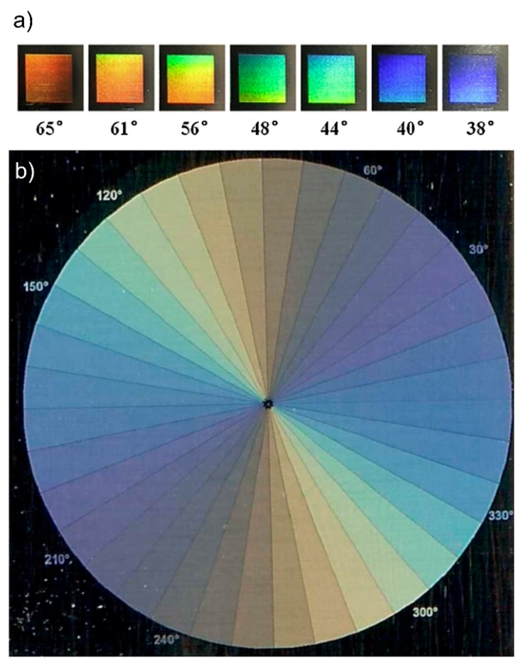 Figure 15