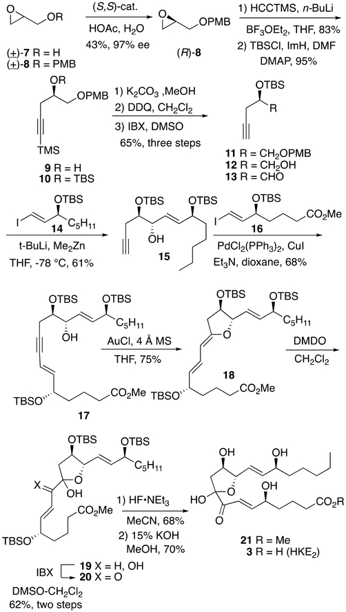 Scheme 1.