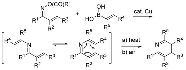 Scheme 1