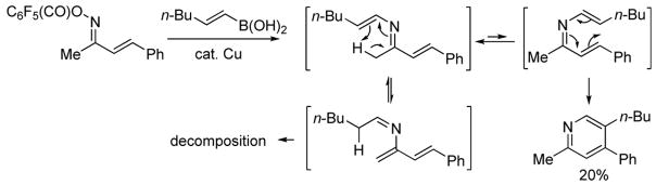 Scheme 3