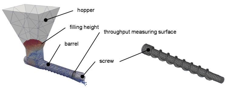 Figure 15