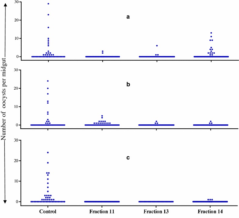 Fig. 6