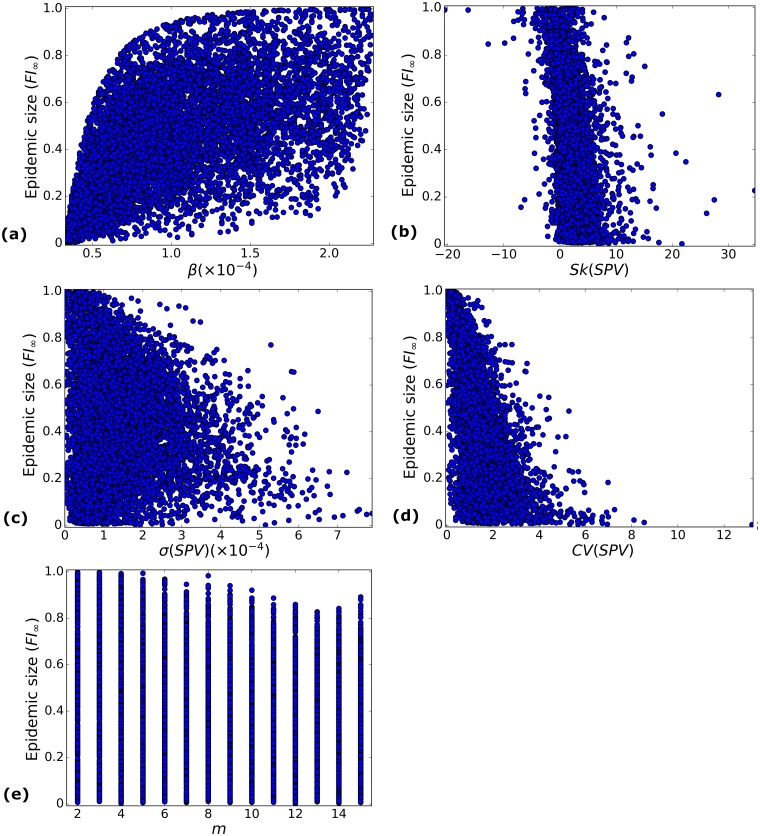 Fig 11