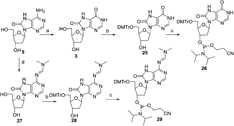 Scheme 4