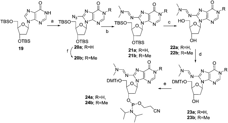 Scheme 3