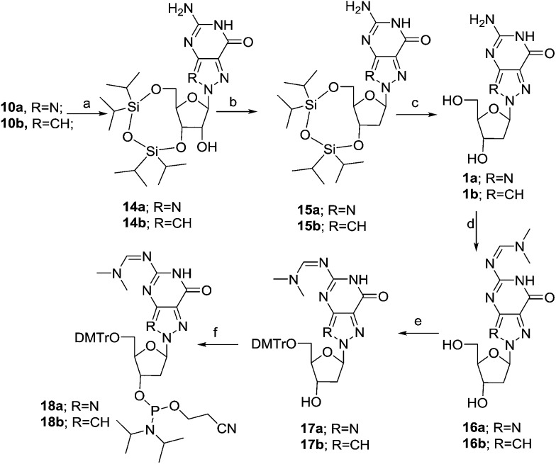 Scheme 2