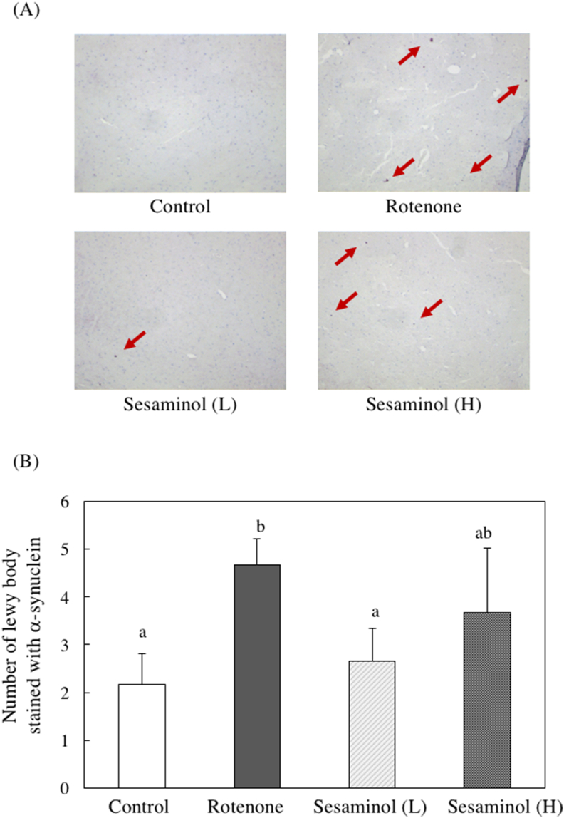 Figure 15