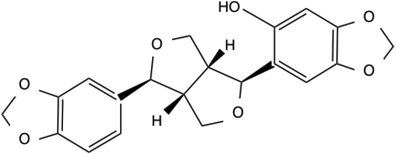 Figure 3